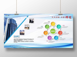 蓝色大气风雨历程共创辉煌企业文化展板公司介绍展板